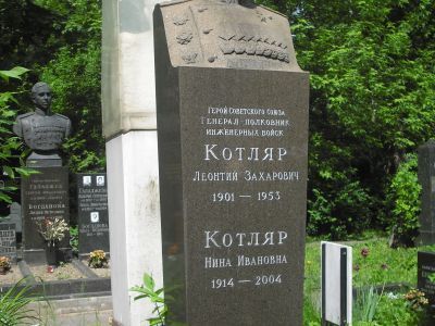 Могила - Котляр Леонтий Захарович (1901-1953), Герой Советского Союза