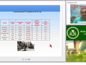 Основы транспортной психологии. Психофизиологические основы навыков водителя и их совершенствование