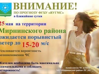 Штормовое предупреждение на 25 мая