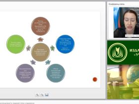 Международный вебинар "Государственная гражданская должность: правовой статус и содержание"