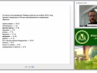 Русская Православная Церковь и современная религиозная обстановка в России
