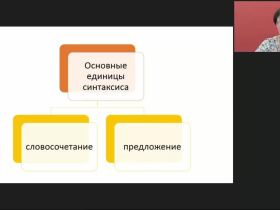 Международный вебинар "Синтаксис как раздел грамматики. Средства синтаксической связи и построения синтаксических единиц"