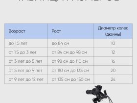 Детский велосипед Novatrack Prime 16 V-brake, год 2020, цвет Оранжевый