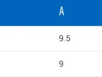 Клещи Unior 442/1HYPO переставные (большие)