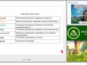 Как создать личный проект учителя начальных классов и повысить свой профессиональный рейтинг?