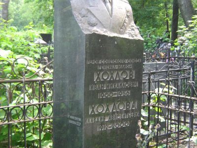 Могила - Хохлов Иван Михайлович (1896-1956), Герой Советского Союза