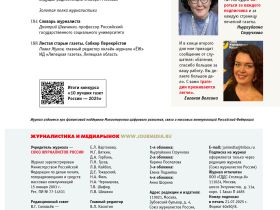 Вышел в свет новый номер журнала   «ЖУРНАЛИСТИКА И МЕДИАРЫНОК» – №7-8, 2025