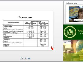 Подготовка документации к организации пришкольного лагеря в условиях реализации ФГОС