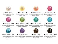 Набор акриловых красок "Малевичъ" перламутровые 12 цв*12 мл