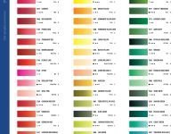 Акварель ShinHanart PWC extra fine 15 мл №559 Ауреолин