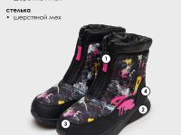 Ботинки для девочек