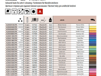Стержни акварельные для цанговых карандашей "KOH-I-NOOR" D=3,8 мм, L=90 мм, 6 шт, пирролевый красный