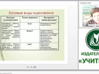 Формирующее оценивание на уроках биологии