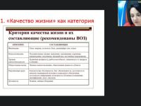Международный вебинар "Социальные услуги как фактор повышения качества жизни населения"