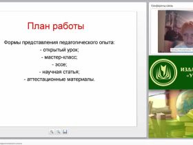 Формы представления педагогического опыта