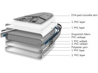 Надувная доска для SUP-бординга INDIANA Heavy Duty Touring 11'9