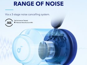 Беспроводные наушники Anker