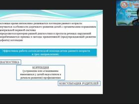 Международный вебинар "Диагностика доречевого развития детей первого года жизни и детей группы риска"