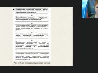 Вебинар "Анализ этапов процесса управления рисками"