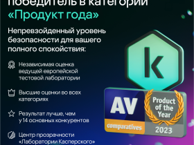 Цифровой продукт Kaspersky