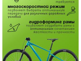 Горный велосипед Ghost Kato Universal 29, год 2025, цвет Синий-Зеленый, ростовка 20.5