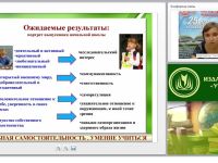 Исследовательская и проектная работа в содержании деятельности образовательной организации