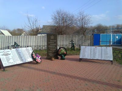 Братская могила советских воинов, погибших в боях с фашистскими захватчиками в 1943 году. Захоронено 58 человека, имена 46 человек установлены. Обелиск