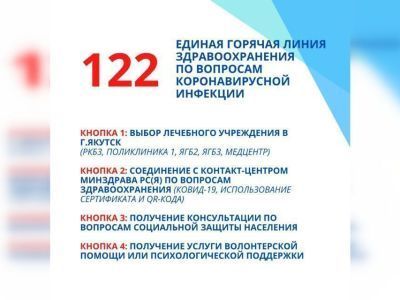 Единая горячая линия здравоохранения «122» обеспечивает связь со всеми поликлиниками Якутска