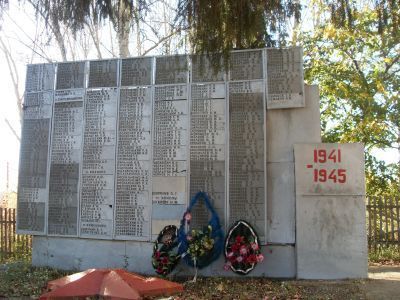 Памятник воинам, погибшим в годы Великой Отечественной войны (1941-1945 гг.)