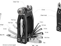 Компактный набор инструментов Topeak TOPEAK NINJA TOOLBOX T16 TNJA-T16 (черный)
