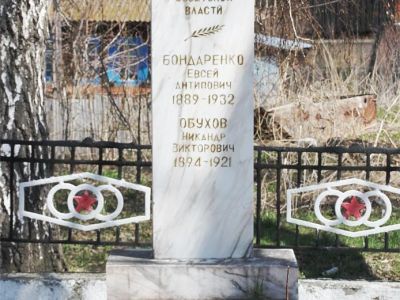 Братская могила борцов за укрепление Советской власти и коллективизации, погибших в 1921, 1932 гг.