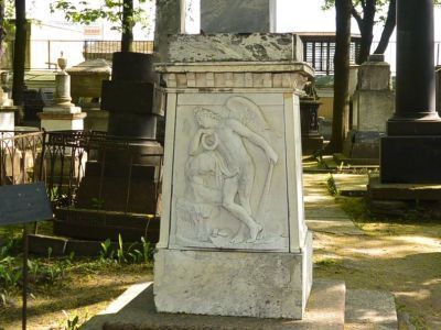 Могила Козловского М.И. (1753-1802), скульптора