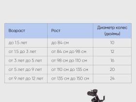 Детский велосипед Novatrack Katrina 16, год 2022, цвет Розовый