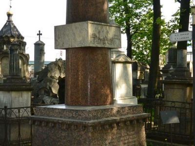 Могила Воронихина А.Н. (1759-1814), архитектора