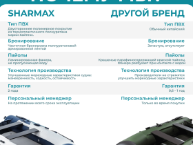 Лодка ПВХ SHARMAX Wood 300 (2024)