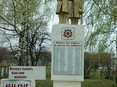 Памятник воинам, погибшим в Великой Отечественной войне 1941-1945 г.г.