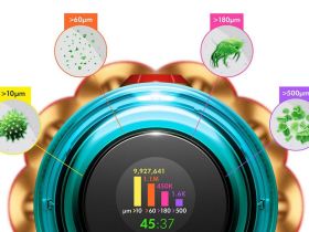 Пылесос Dyson V12S Detect Slim Submarine (SV46) (Yellow/Nickel)