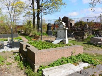 Могила Батюшкова Ф.Д. (1857-1920), литературоведа