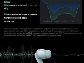 Беспроводные наушники Xiaomi