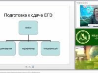 Подготовка учащихся к выполнению заданий повышенного уровня сложности в ЕГЭ по обществознанию