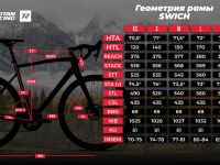 Шоссейный велосипед Titan Racing Switch Carbon Comp, год 2023, цвет Черный-Желтый, ростовка 20.5