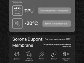 Горнолыжные брюки с подтяжками