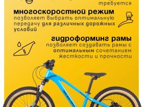 Детский велосипед Titan Racing Cerberus Jr 20 M, год 2024, цвет Синий