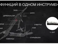 Мультитул Ganzo G302-B, 9 функций