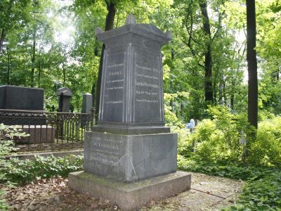 Могила Эмина Н.Ф. (1760-1814), писателя