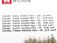 Линер Sakura "PIGMA MICRON 08" 0,50 мм, черный