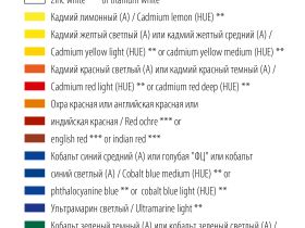 Набор масла "Ладога" 12 цв*18 мл
