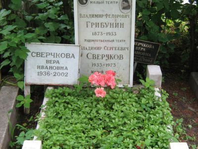 Могила Грибунина Владимира Федоровича (1873-1933)