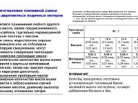 2х-тактный лодочный мотор SUZUKI DT40WRS