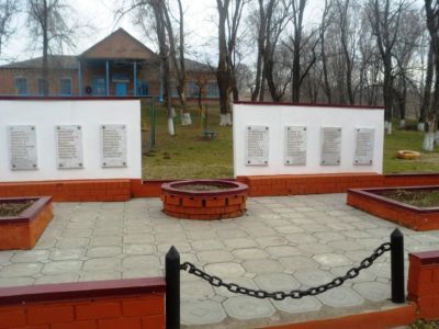 Братская могила организаторов Советской власти на хуторе, казненных белогвардейцами